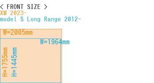 #XM 2023- + model S Long Range 2012-
